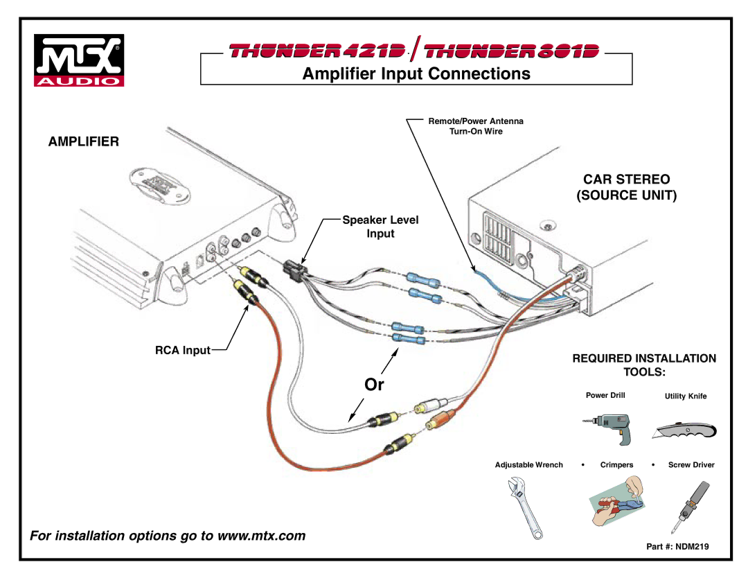 MTX Audio NDM219 manual Amplifier Input Connections, CAR Stereo, Source Unit, Speaker Level Input RCA Input 