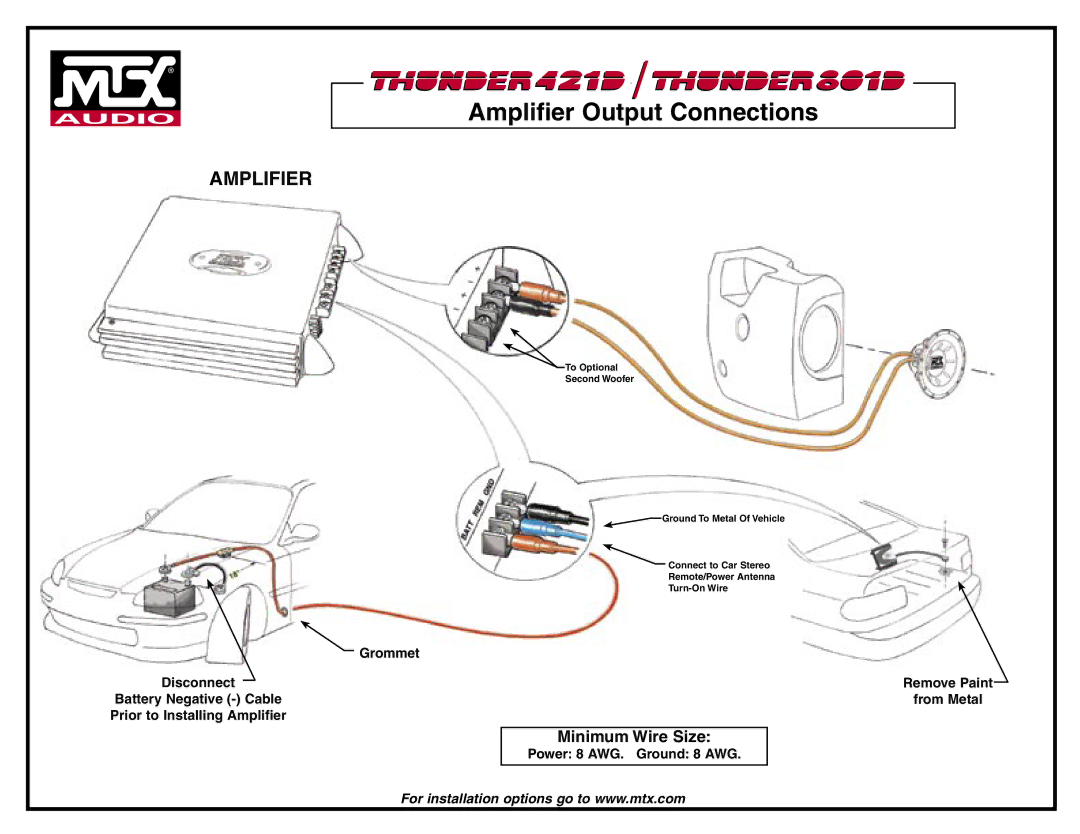 MTX Audio NDM219 manual Amplifier Output Connections, Minimum Wire Size 