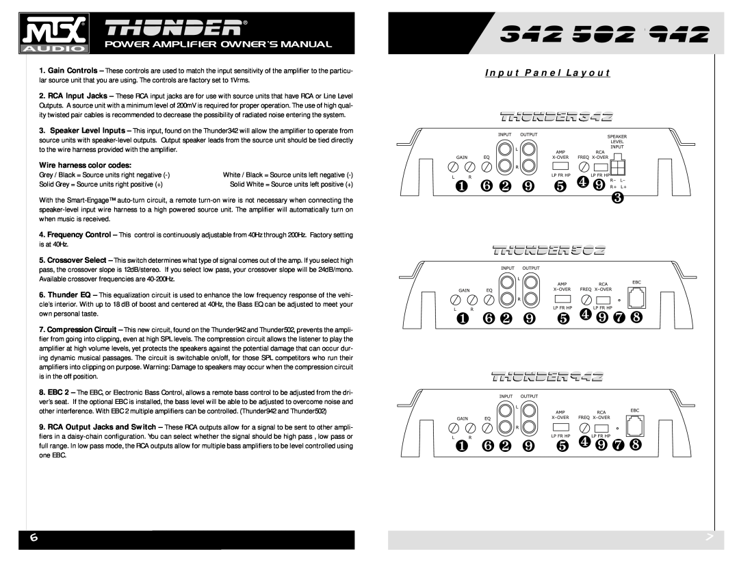 MTX Audio POWER AMPLIFIE owner manual ❶❻ ❷ ❾ ❺ ❹ ❾ ❼ ❽ ❶❻ ❷ ❾ ❺ ❹ ❾ ❼ ❽, Input Panel Layout, Wire harness color codes 