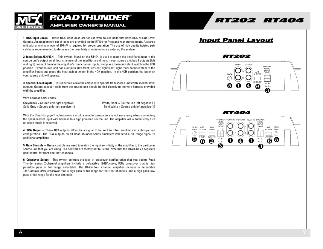 MTX Audio RT202 RT404 owner manual ❺ ❶ ❹ ❻ ❸, Input Panel Layout 