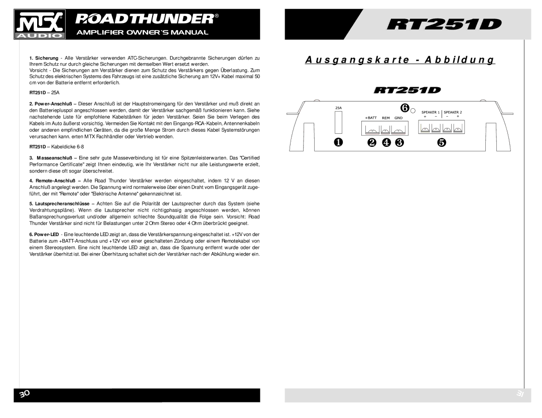 MTX Audio RT251D owner manual Ausgangskarte Abbildung 