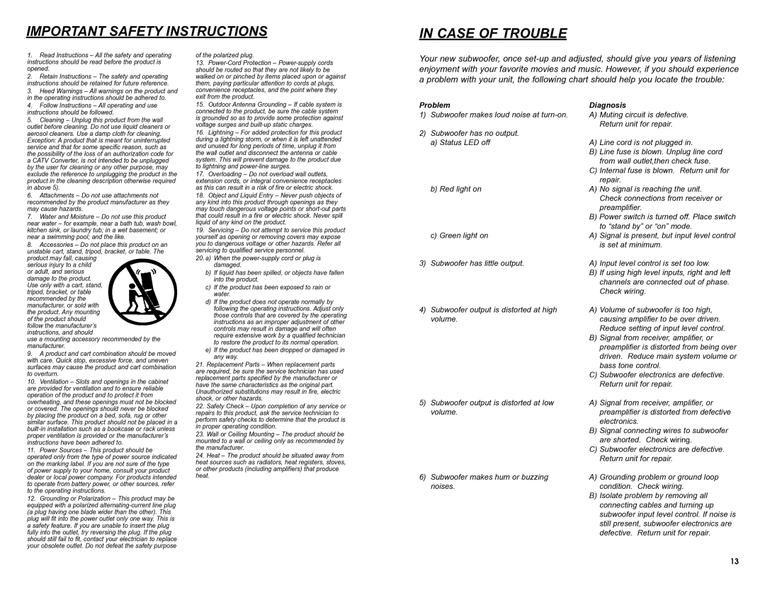 MTX Audio SW1 owner manual Important Safety Instructions Case of Trouble, Opened 