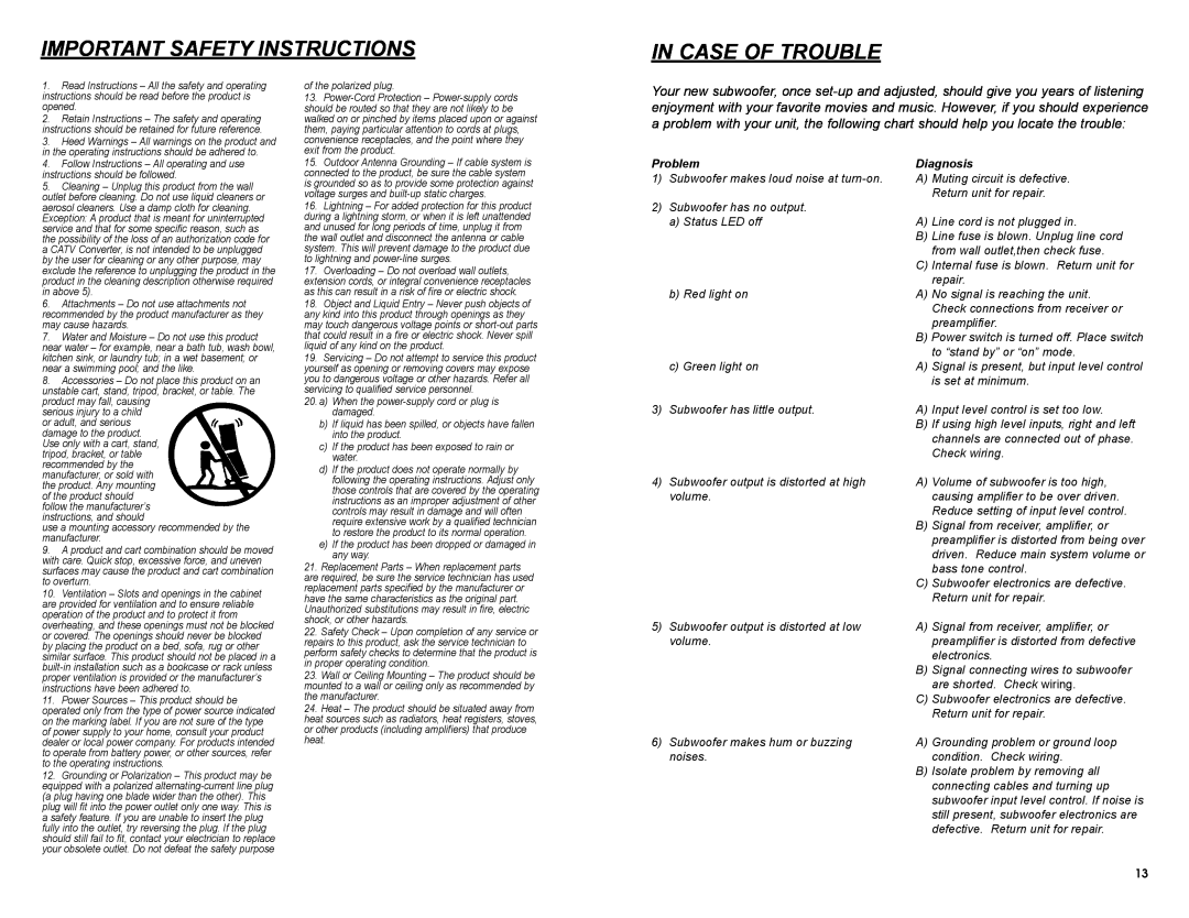 MTX Audio SW1 owner manual Important Safety Instructions, In Case Of Trouble, Problem, Diagnosis 