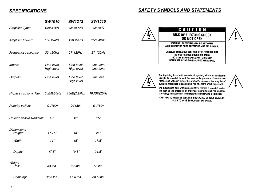 MTX Audio SW1010 owner manual Specifications, SW1212 SW1515 