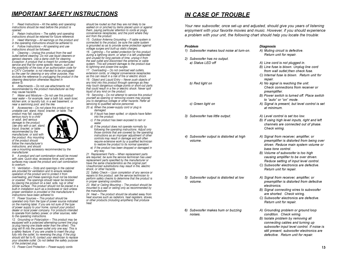 MTX Audio SW1515, SW1212, SW1010 owner manual Important Safety Instructions Case of Trouble, Opened 