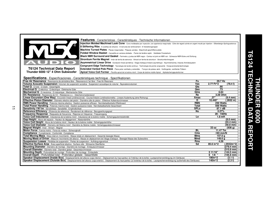 MTX Audio T684 specifications T6124 Technical Data Report, 29.7 Hz, Mmd 