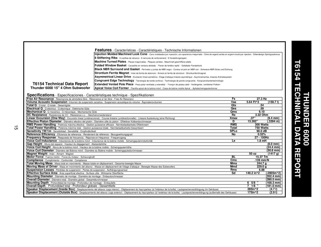 MTX Audio T684 specifications T6154 Technical Data Report, 27.3 Hz, 50 oz 