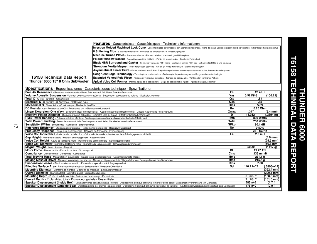 MTX Audio T684 specifications T6158 Technical Data Report, Thunder 6000 15 8 Ohm Subwoofer, 28.4 Hz 