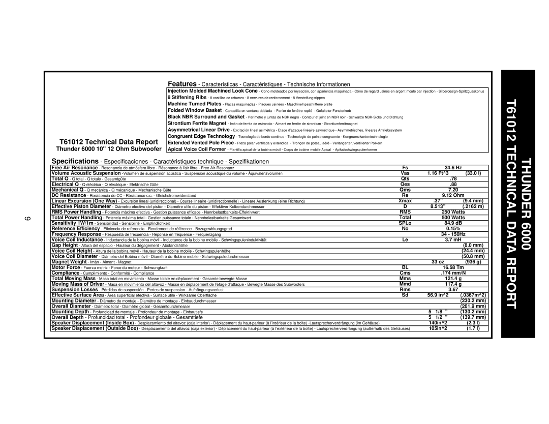 MTX Audio T684 specifications T61012 Technical Data Report, 34.6 Hz 