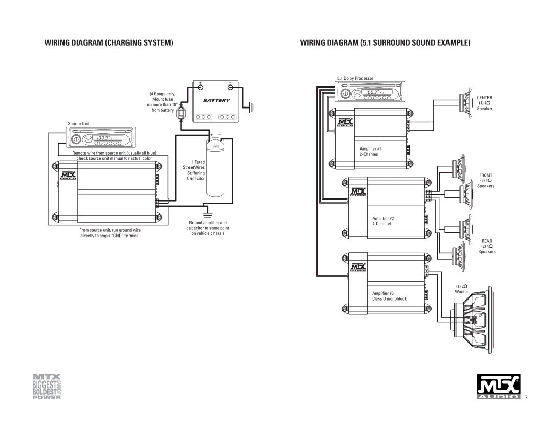 MTX Audio TC3001 owner manual Wiring Diagram Charging System, Wiring Diagram 5.1 Surround Sound Example 