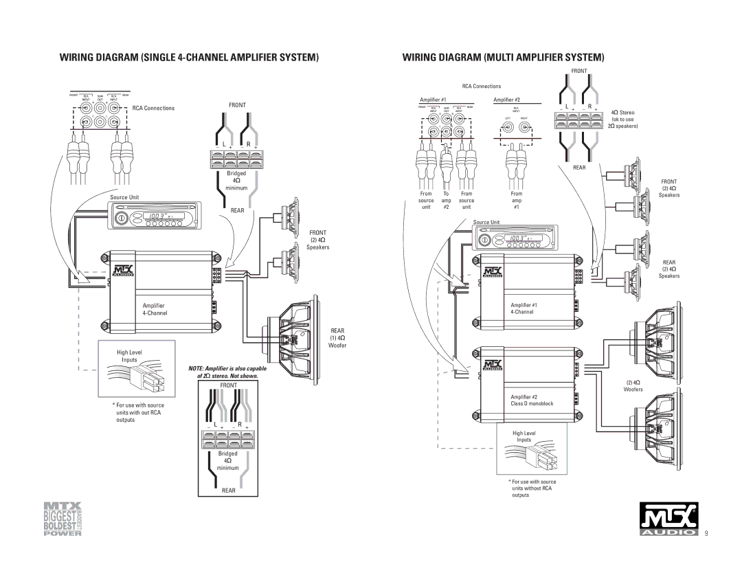 MTX Audio TC3001 owner manual Wiring Diagram Single 4-CHANNEL Amplifier System, Wiring Diagram Multi Amplifier System 