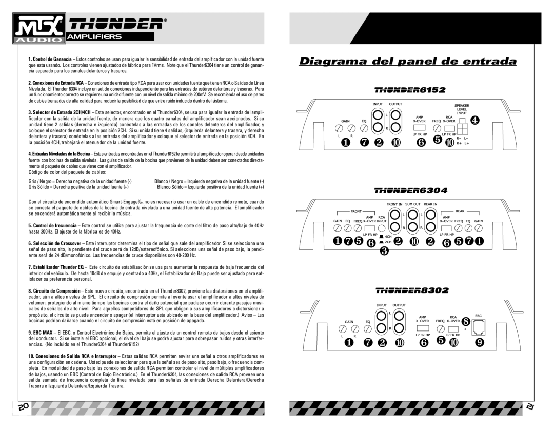 MTX Audio 6304, Thunder 6152, 8302 owner manual Diagrama del panel de entrada 