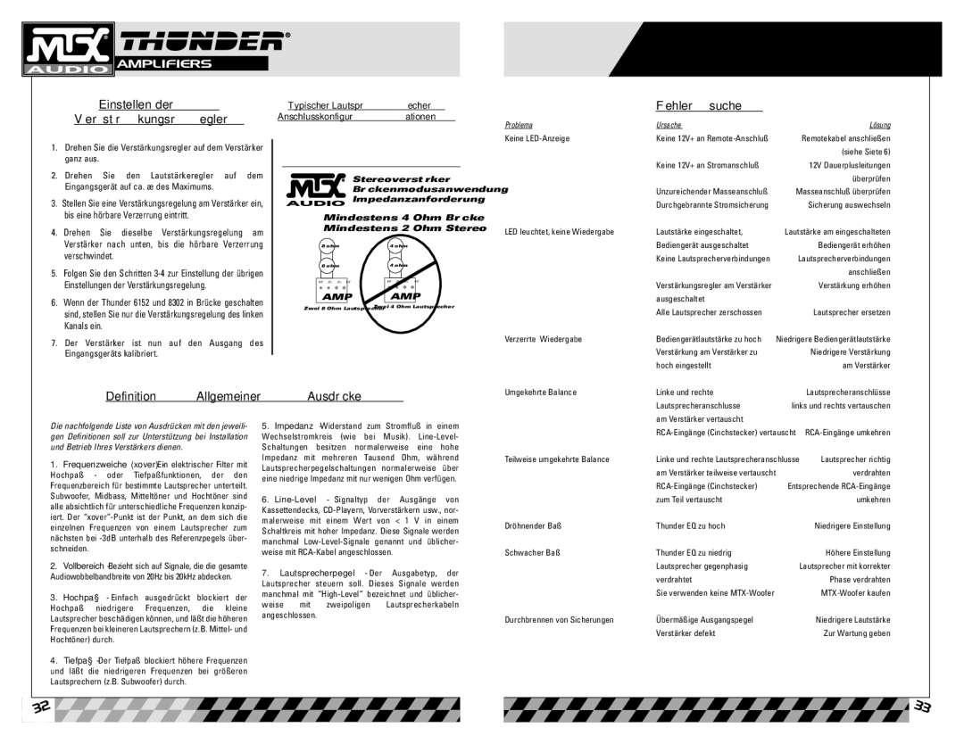 MTX Audio 6304, Thunder 6152, 8302 Einstellen der Verstärkungsregler, Fehlersuche, Definition Allgemeiner Ausdrücke 