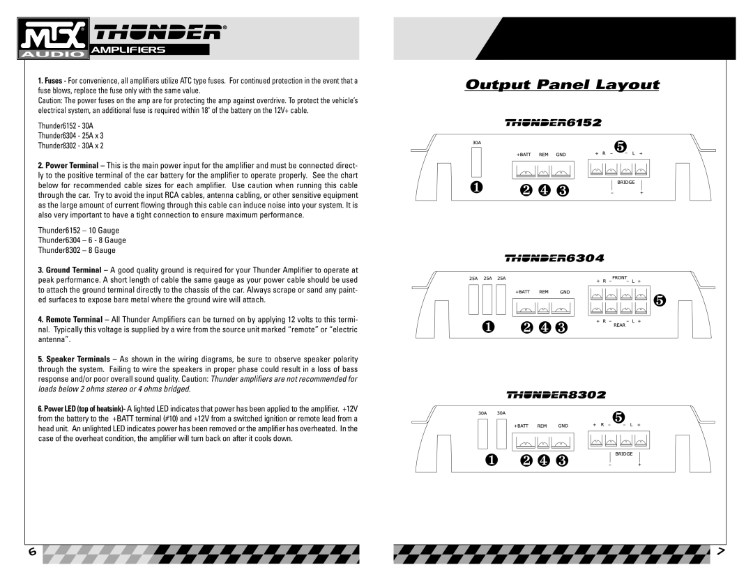 MTX Audio 8302, Thunder 6152, 6304 owner manual Output Panel Layout 