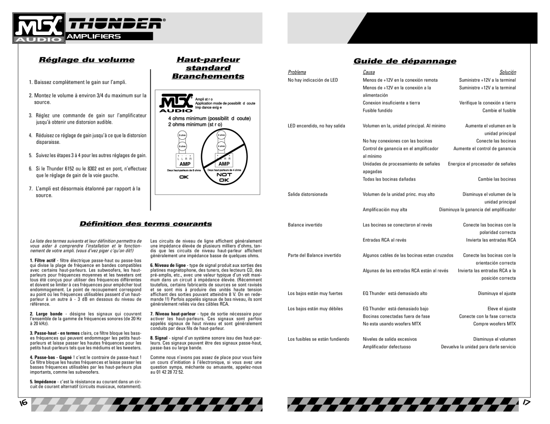 MTX Audio Thunder 6152, 8302, 6304 owner manual Réglage du volume, Haut-parleur Standard Branchements, Guide de dépannage 