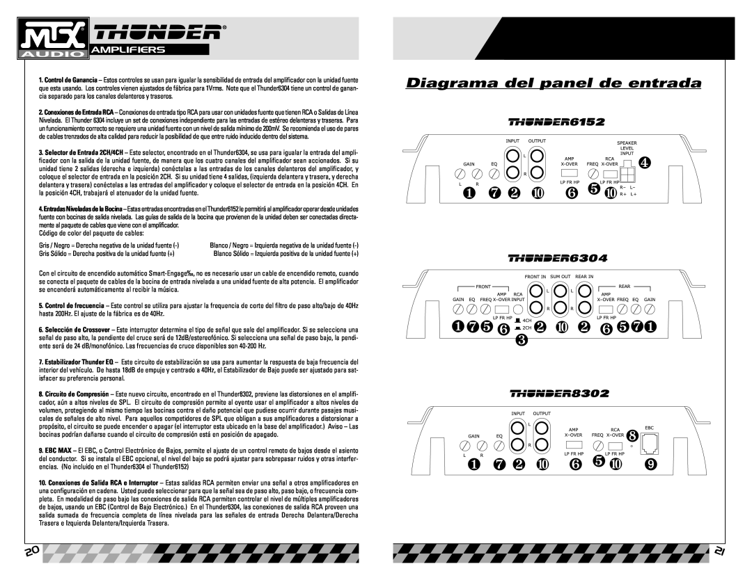 MTX Audio 6304, Thunder 6152, 8302 owner manual Diagrama del panel de entrada, ❶ ❼ ❷ ❿, ❻ ❺ ❿, ❶❼❺ ❻, ❿ ❷ ❻ ❺❼❶, Amplifiers 