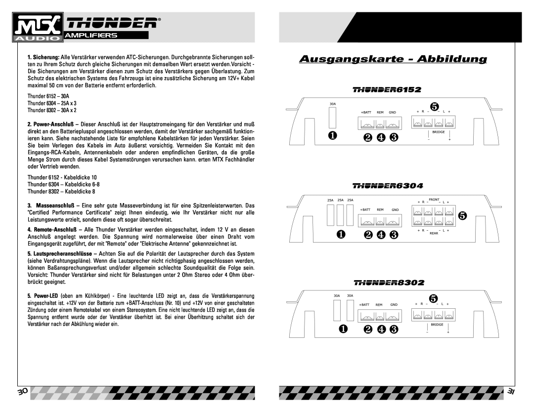 MTX Audio Ausgangskarte - Abbildung, Thunder 6152 - Kabeldicke, Thunder 6304 - Kabeldicke, Thunder 8302 - Kabeldicke 