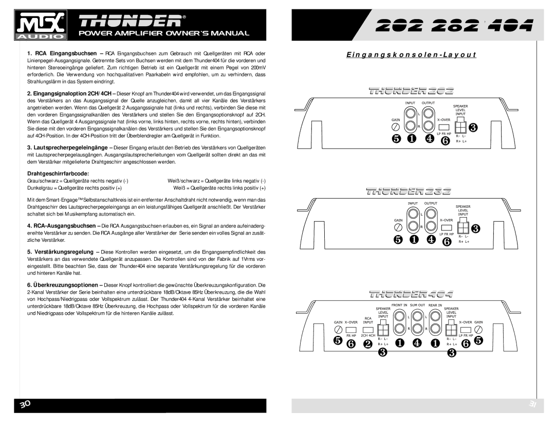 MTX Audio Thunder202, Thunder282, Thunder404 owner manual Eingangskonsolen-Layout, Grau/schwarz = Quellgeräte rechts negativ 