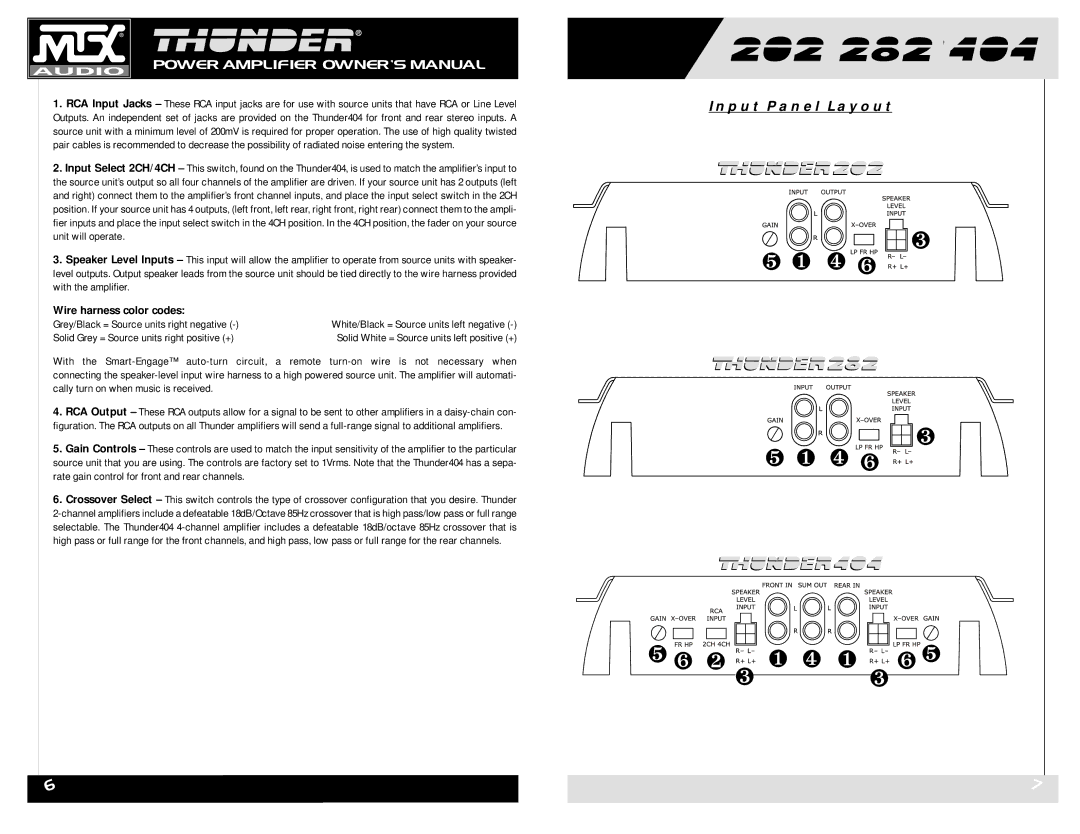 MTX Audio Thunder202, Thunder282, Thunder404 owner manual Input Panel Layout, Grey/Black = Source units right negative 