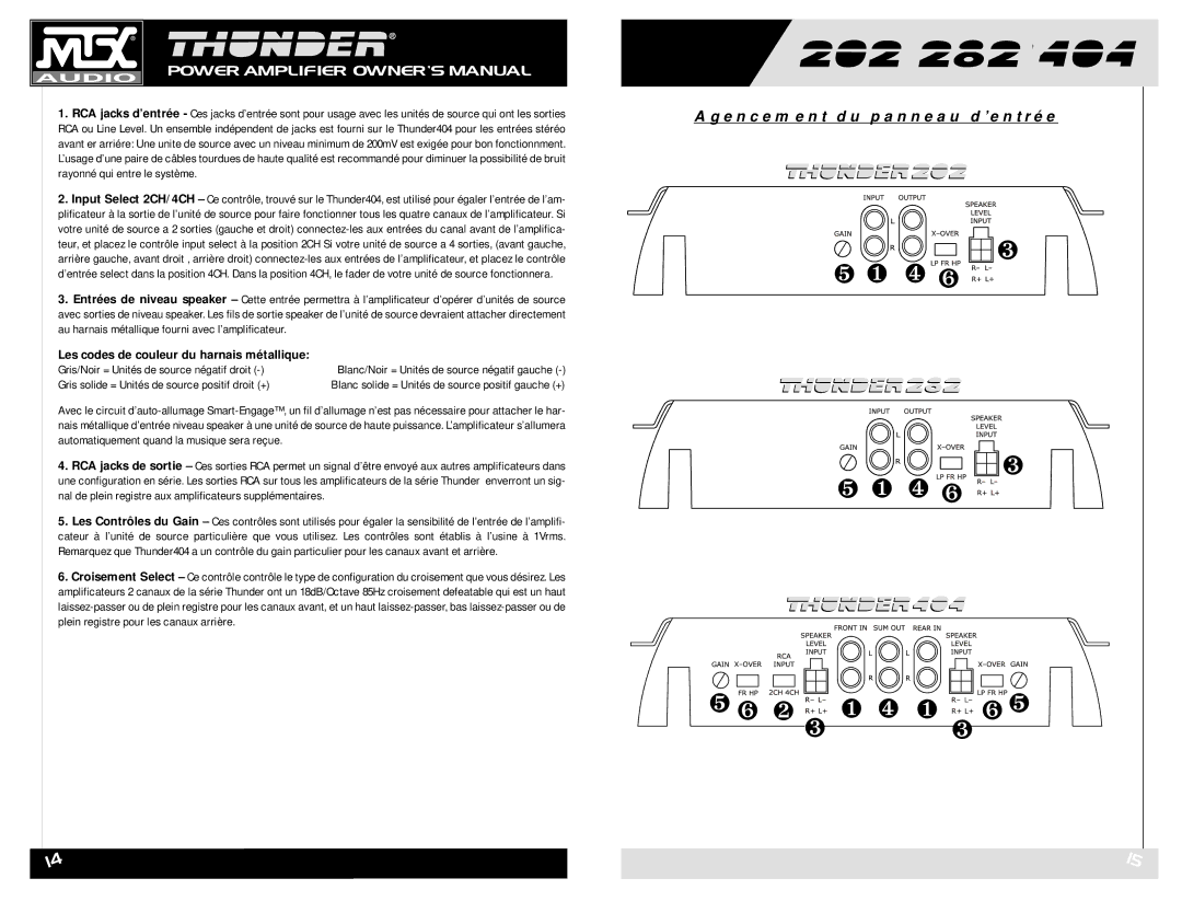 MTX Audio Thunder404, Thunder282, Thunder202 Agencement du panneau d’entrée, Gris/Noir = Unités de source négatif droit 