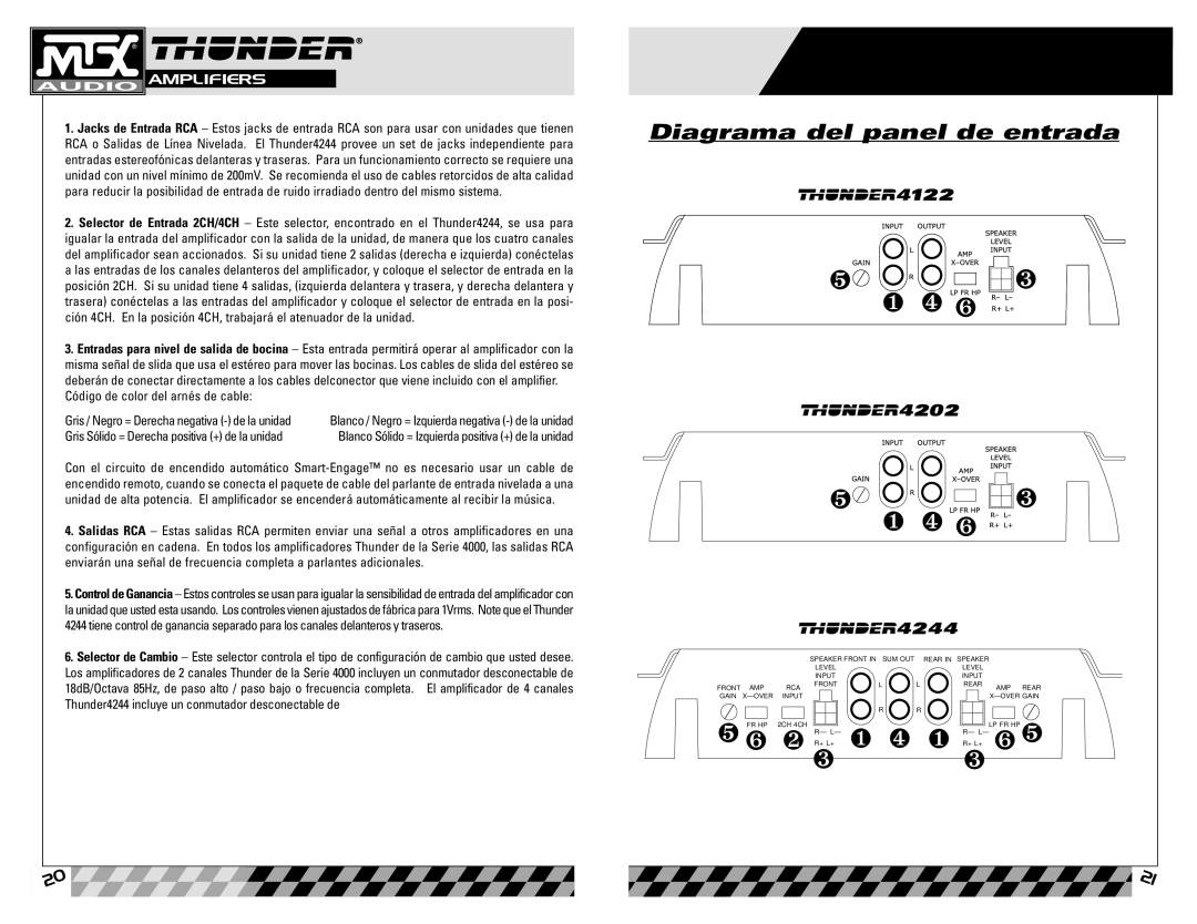 MTX Audio Thunder4122, Thunder4244, Thunder4202 Diagrama del panel de entrada, Código de color del arnés de cable 