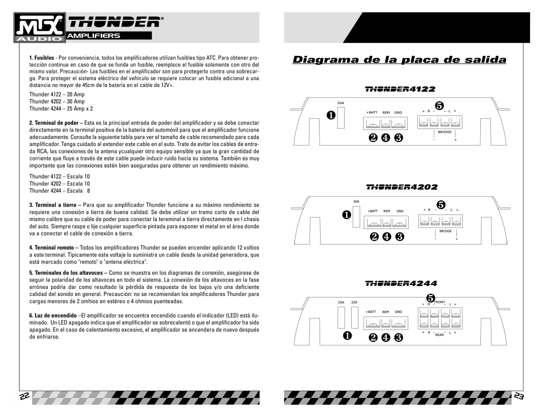 MTX Audio Thunder4244 Diagrama de la placa de salida, Thunder 4122 Escala Thunder 4202 Escala Thunder 4244 Escala 