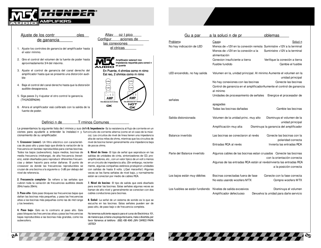 MTX Audio Thunder4202, Thunder4244, Thunder4122 Ajuste de los controles De ganancia, Guía para la solución de problemas 