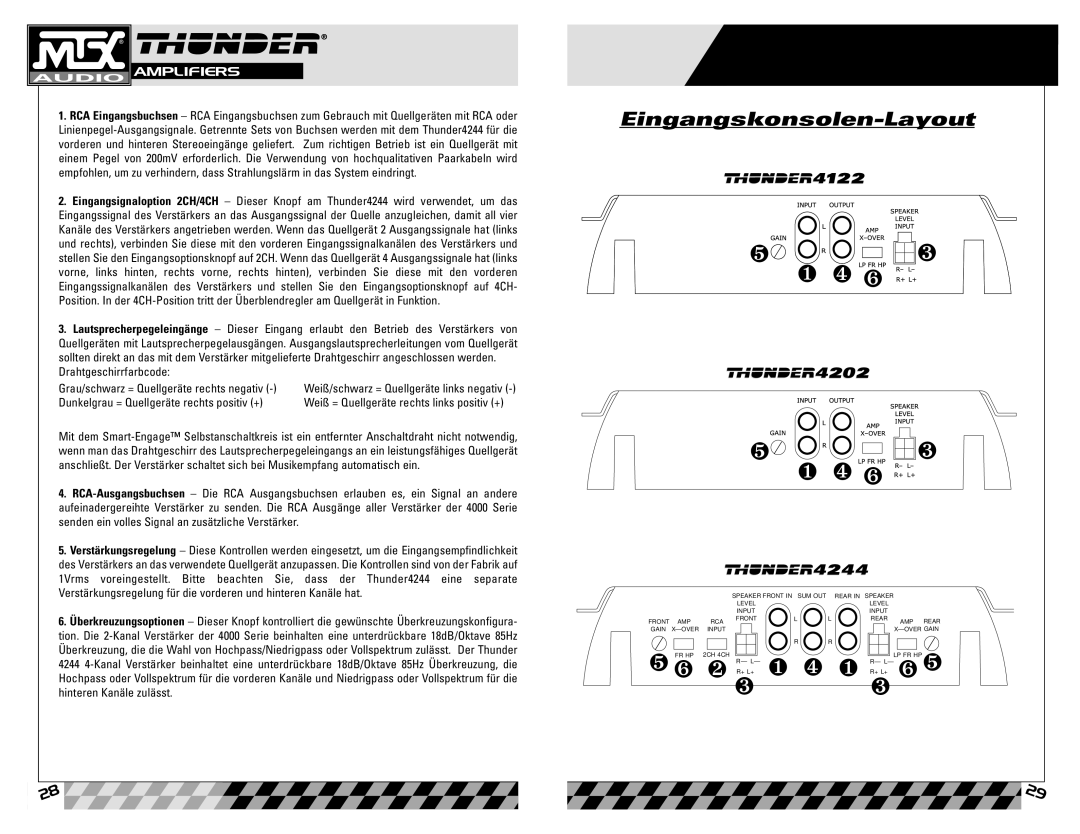 MTX Audio Thunder4244 Eingangskonsolen-Layout, Drahtgeschirrfarbcode, Dunkelgrau = Quellgeräte rechts positiv + 