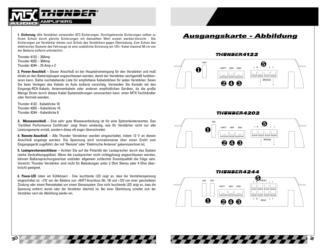 MTX Audio Thunder4202, Thunder4244 Ausgangskarte Abbildung, Thunder 4122 20Amp Thunder 4202 30Amp Thunder 4244 25 Amp x 