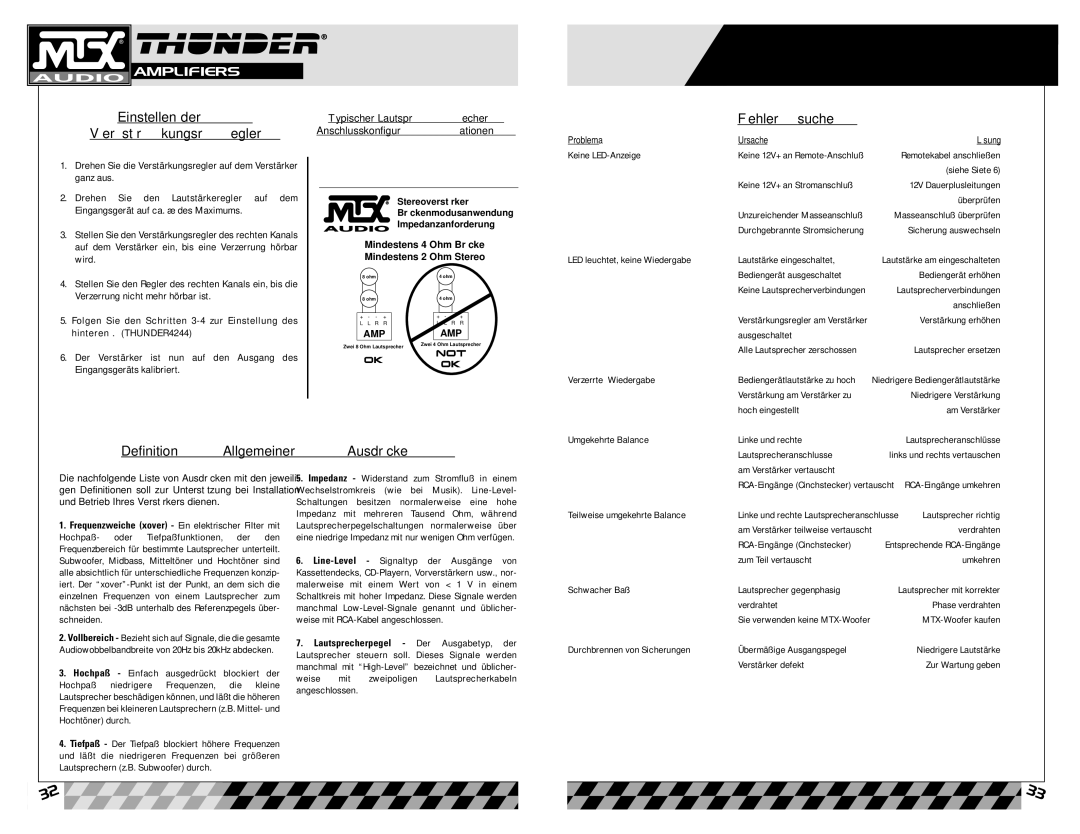 MTX Audio Thunder4122, Thunder4244 Einstellen der Verstärkungsregler, Fehlersuche, Definition Allgemeiner Ausdrücke 