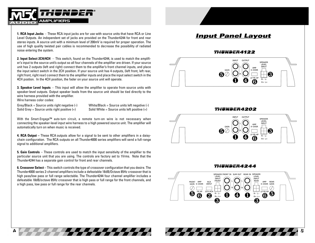 MTX Audio Thunder4244, Thunder4202, Thunder4122 owner manual Input Panel Layout, Solid Grey = Source units right positive + 