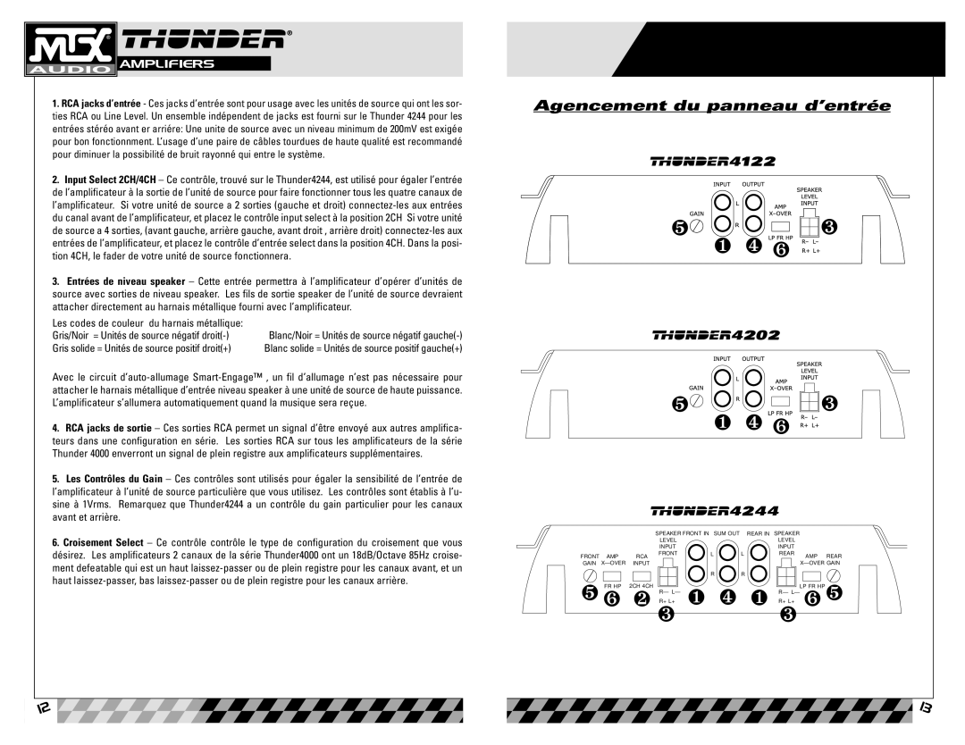 MTX Audio Thunder4202, Thunder4244, Thunder4122 owner manual ❹ ❻, Gris solide = Unités de source positif droit+ 