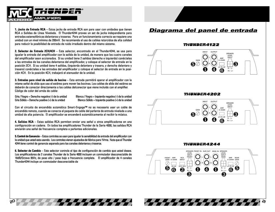 MTX Audio Thunder4122, Thunder4244, Thunder4202 owner manual Reargain, Diagrama del panel de entrada 