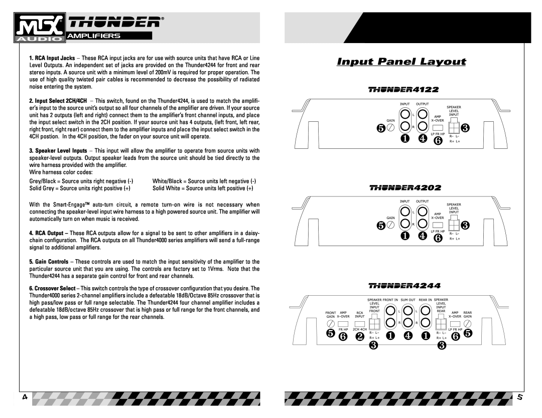 MTX Audio Thunder4244 ❶ ❹ ❻, ❺ ❻ ❷ ❸ ❶ ❹ ❶ ❸ ❻ ❺, Input Panel Layout, Rearinspelevelaker, Inputrearamprear, R+-L-+ 