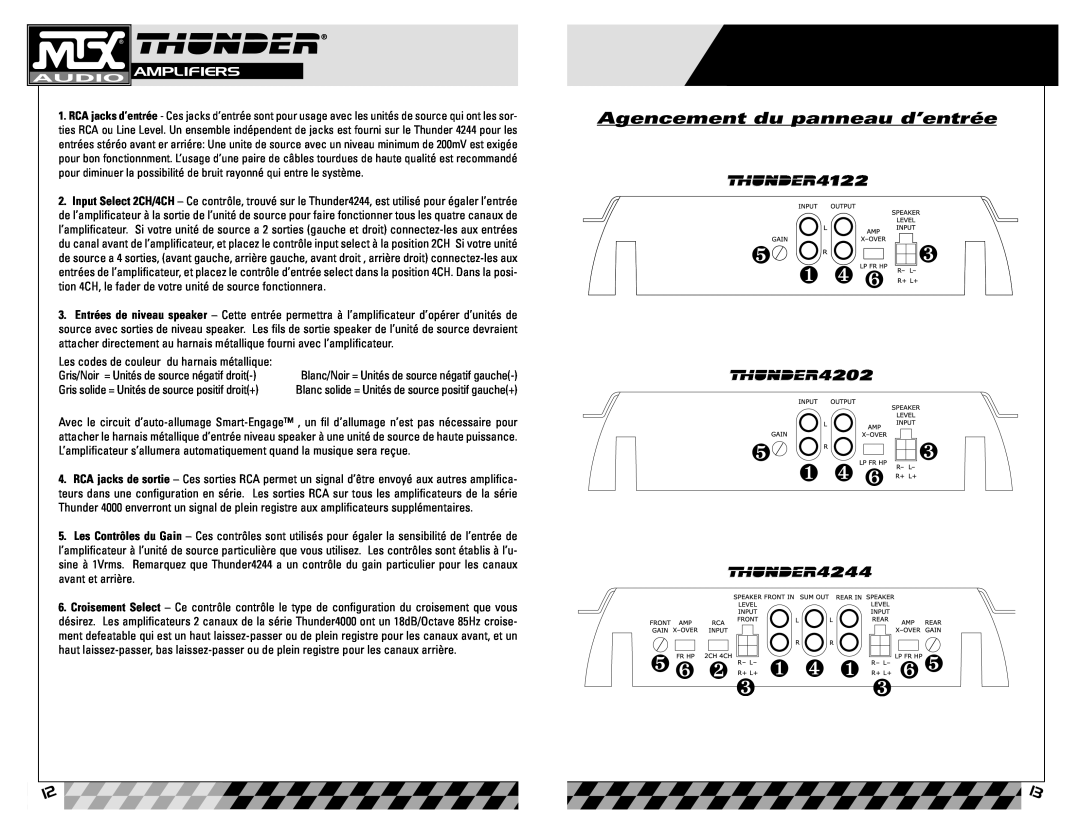 MTX Audio Thunder4202, Thunder4244, Thunder4122 owner manual 