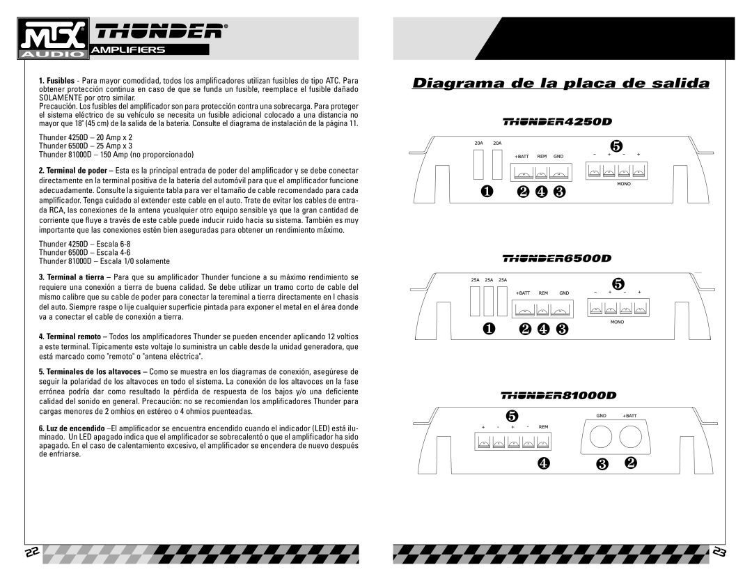 MTX Audio Thunder81000D, Thunder6500D, Thunder4250D owner manual Diagrama de la placa de salida 