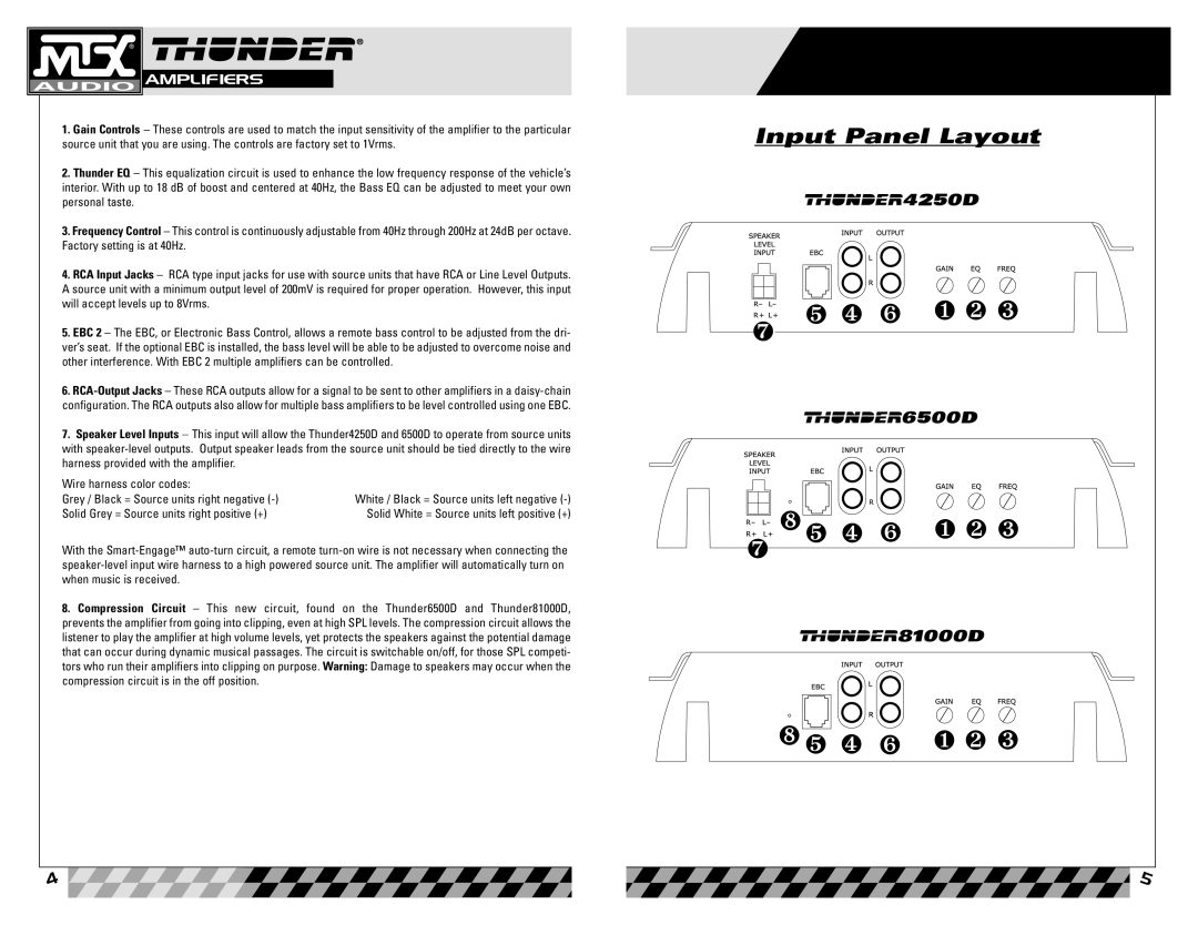 MTX Audio Thunder81000D, Thunder6500D, Thunder4250D owner manual ❶ ❷ ❸ 