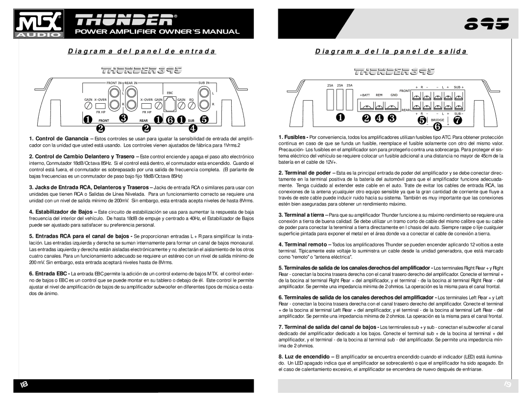 MTX Audio THUNDER895 owner manual Diagrama del panel de entrada, Diagrama del la panel de salida 