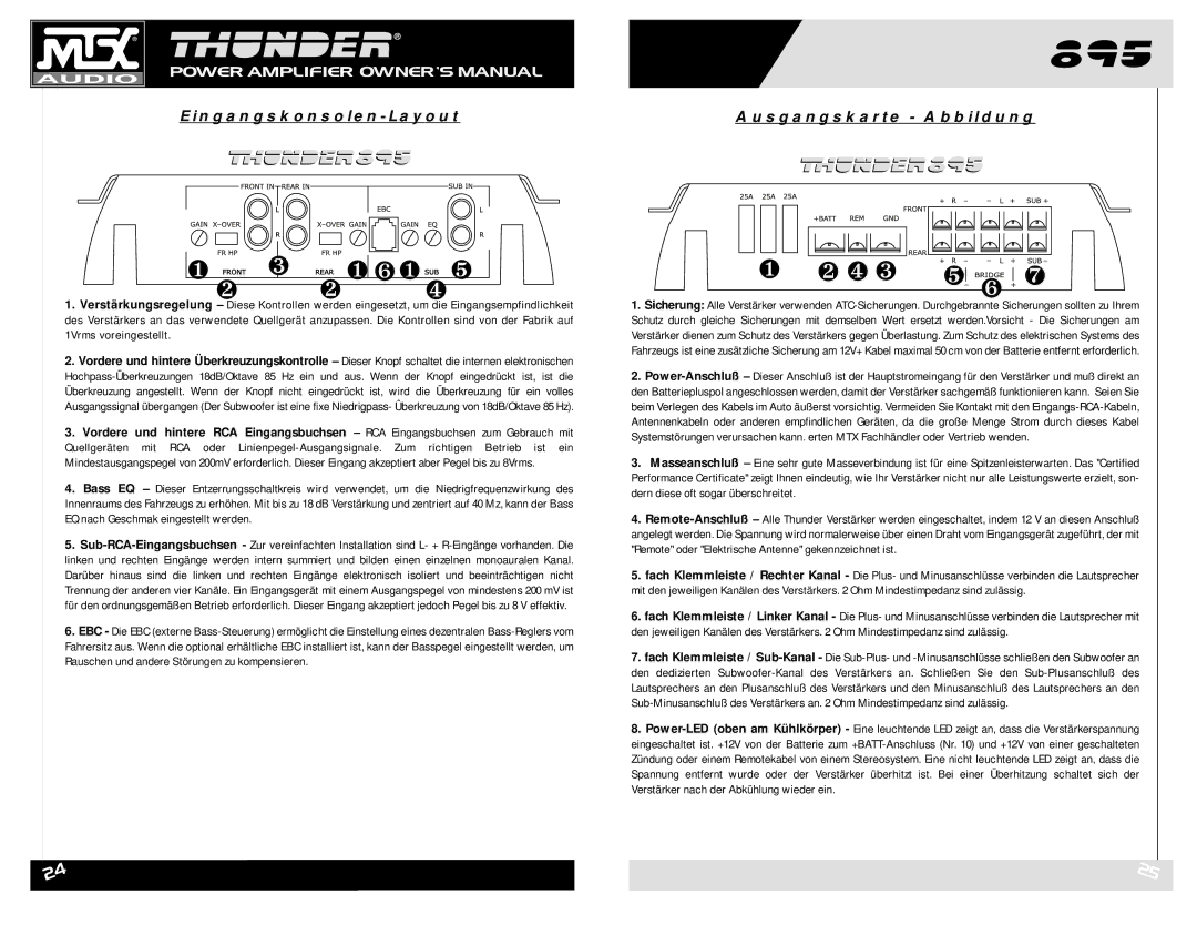 MTX Audio THUNDER895 owner manual Eingangskonsolen-Layout Ausgangskarte Abbildung 