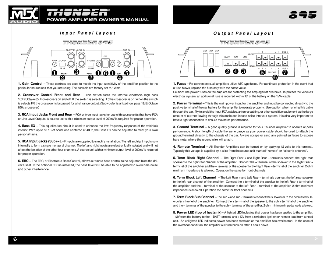 MTX Audio THUNDER895 owner manual Input Panel Layout, Output Panel Layout 