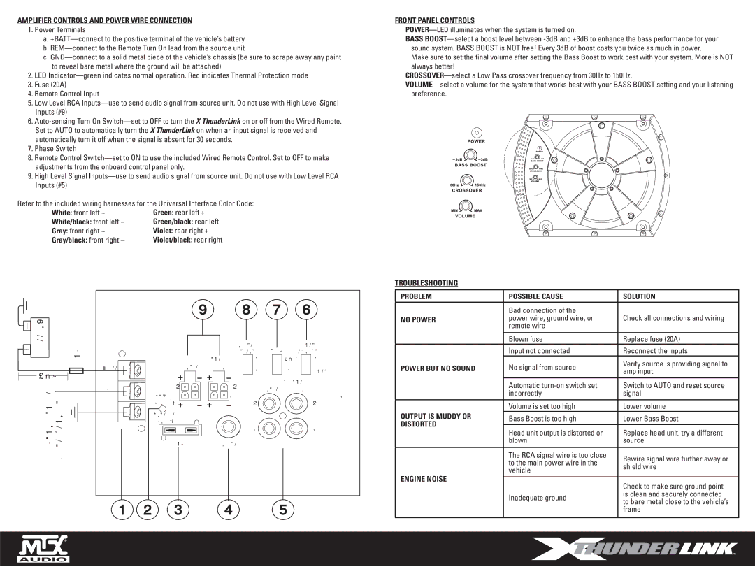 MTX Audio XT110P Amplifier Controls and Power Wire Connection, Front Panel Controls, No Power, Power but no Sound 