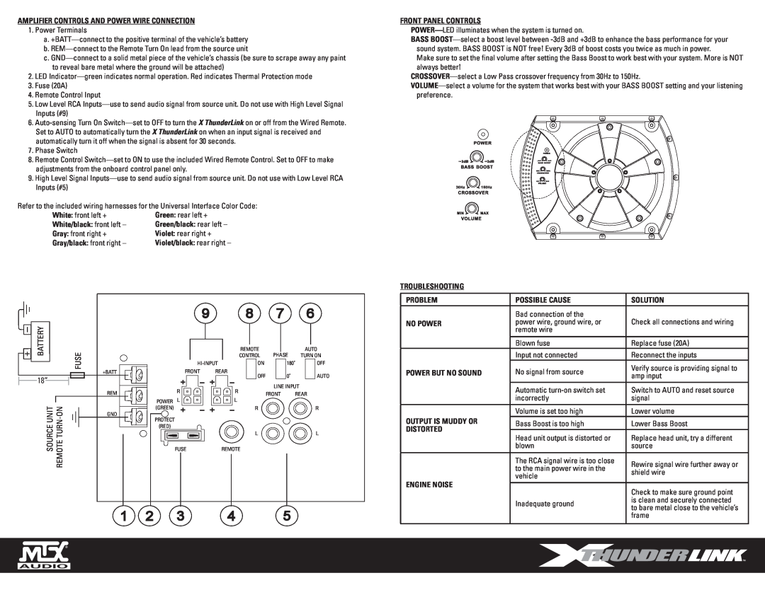 MTX Audio XT110P owner manual Amplifier Controls And Power Wire Connection 