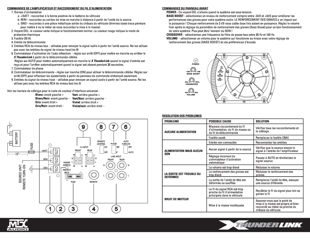 MTX Audio XT110P owner manual Blanc avant gauche + 