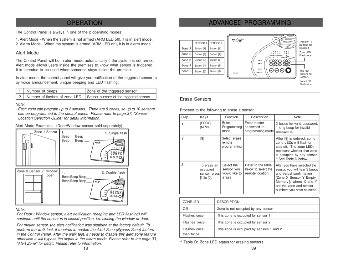 Multi-Link ML-100, ML-001 manual Operation, Advanced Programming, Alert Mode, Erase Sensors 