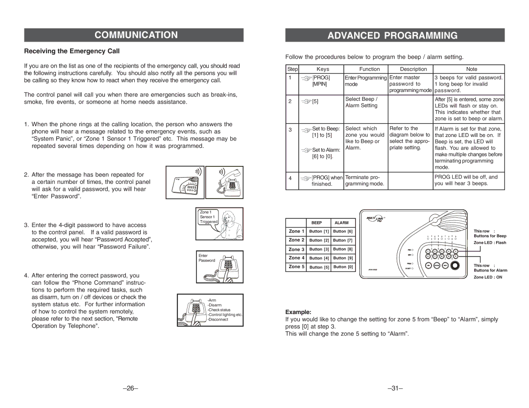 Multi-Link ML-100, ML-001 manual Communication, Receiving the Emergency Call, Example 