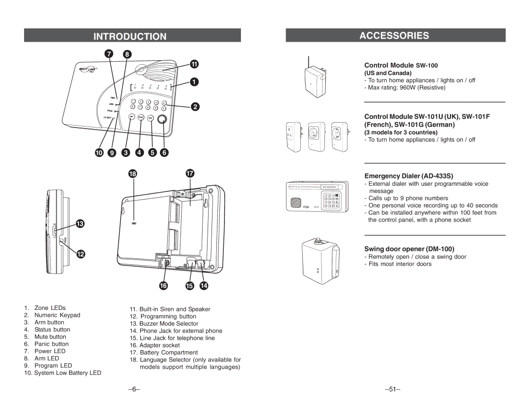 Multi-Link ML-100 Introduction Accessories, Control Module SW-100, Emergency Dialer AD-433S, Swing door opener DM-100 