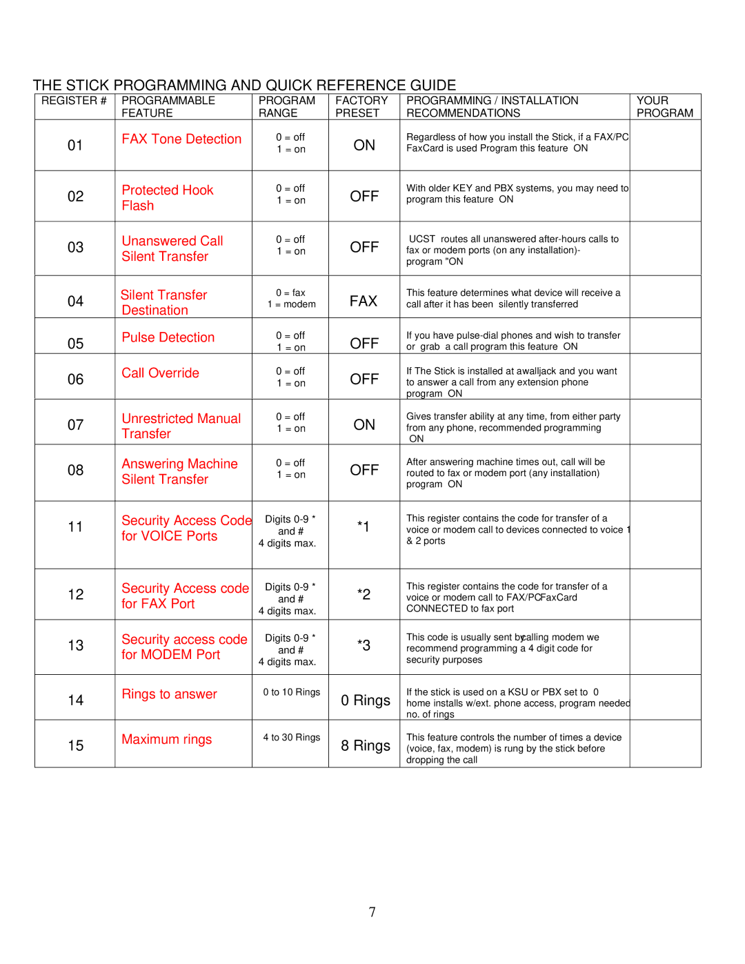 Multi-Link manual Stick Programming and Quick Reference Guide 