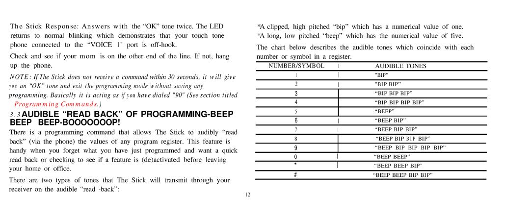 Multi-Link Voice/Fax/Modem Call Processor manual Audible Read Back of PROGRAMMING-BEEP Beep BEEP-BOOOOOOOP 