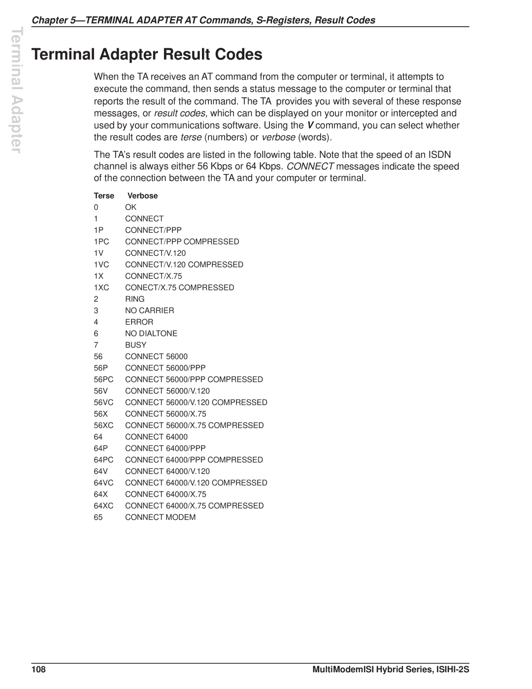 Multi Tech Equipment ISIHI-2S manual Terminal Adapter Result Codes, Terse Verbose 