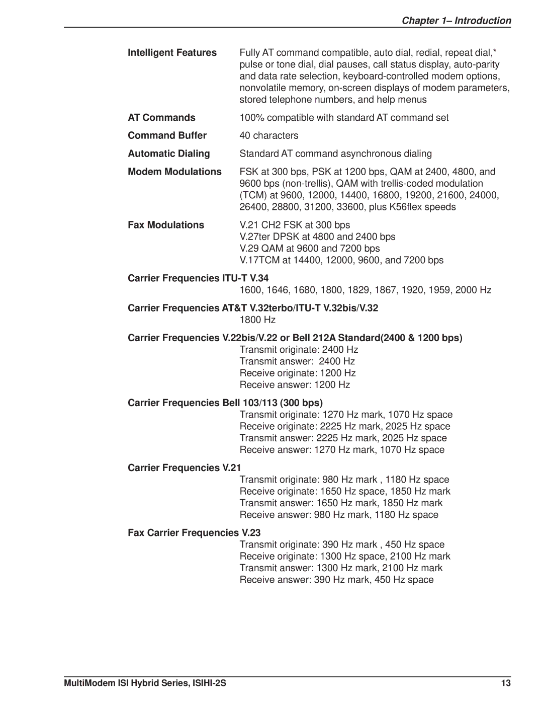 Multi Tech Equipment ISIHI-2S Intelligent Features, AT Commands, Command Buffer, Automatic Dialing, Modem Modulations 